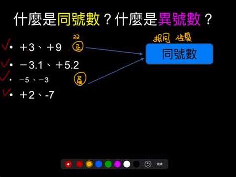 異號數是什麼|什麼是同號數？什麼是異號數